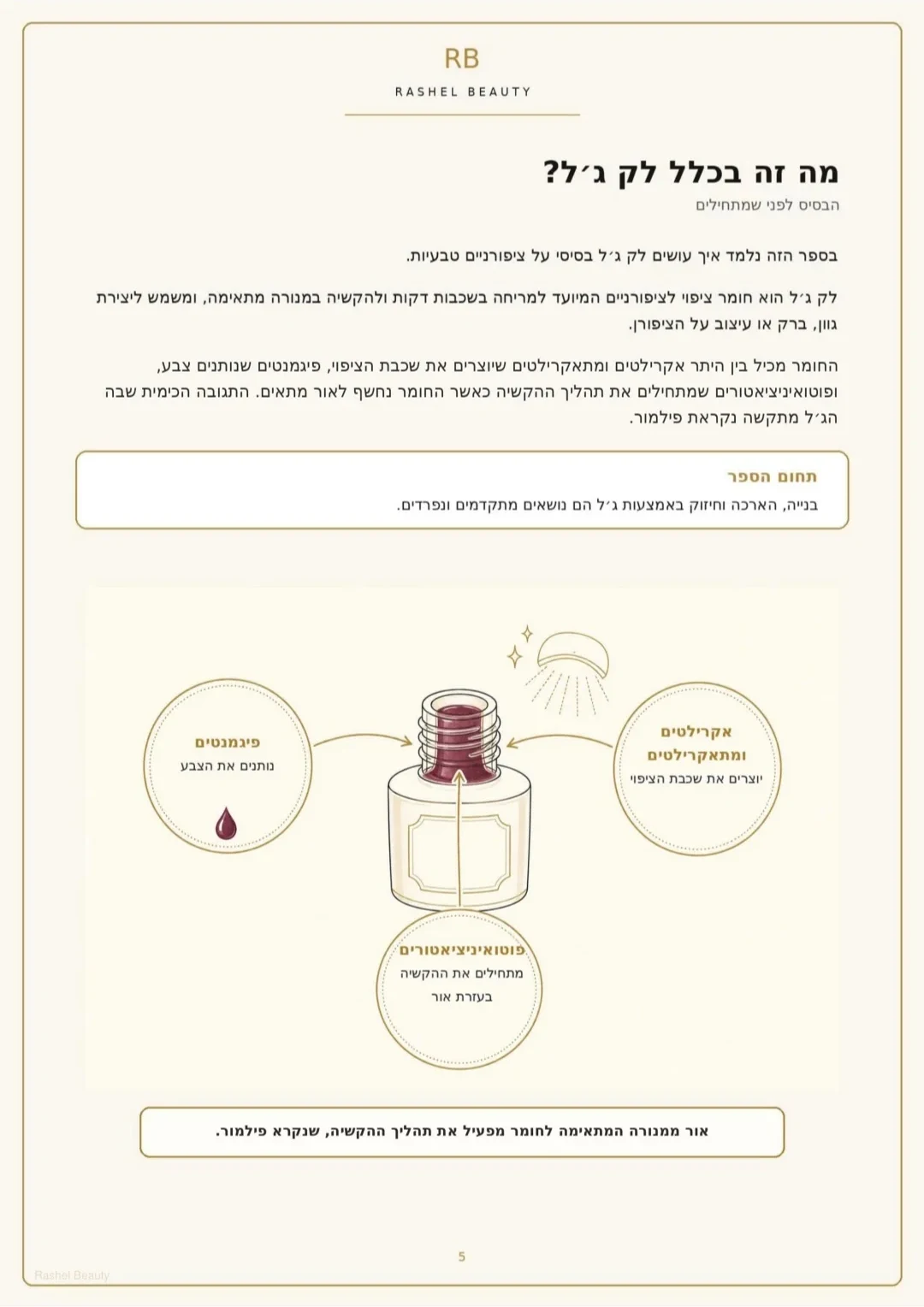 עמוד מתוך החוברת: מה זה בכלל לק ג׳ל